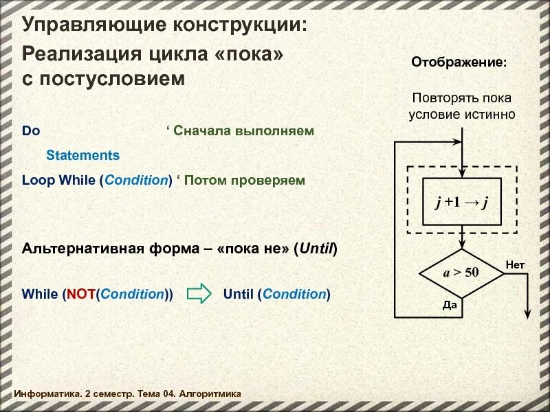 Конструкции информатика. Управляющая конструкция цикла. базовые управляющие конструкции информатика. управляющие конструкции java. конструкции для реализации циклов информатика.