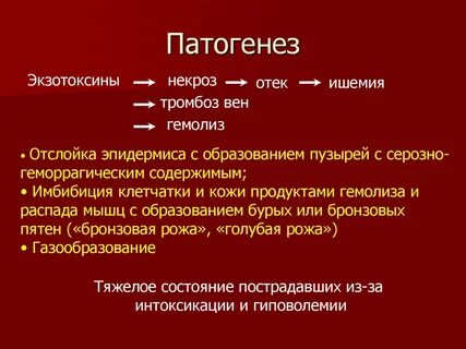 Этиологические виды некроза