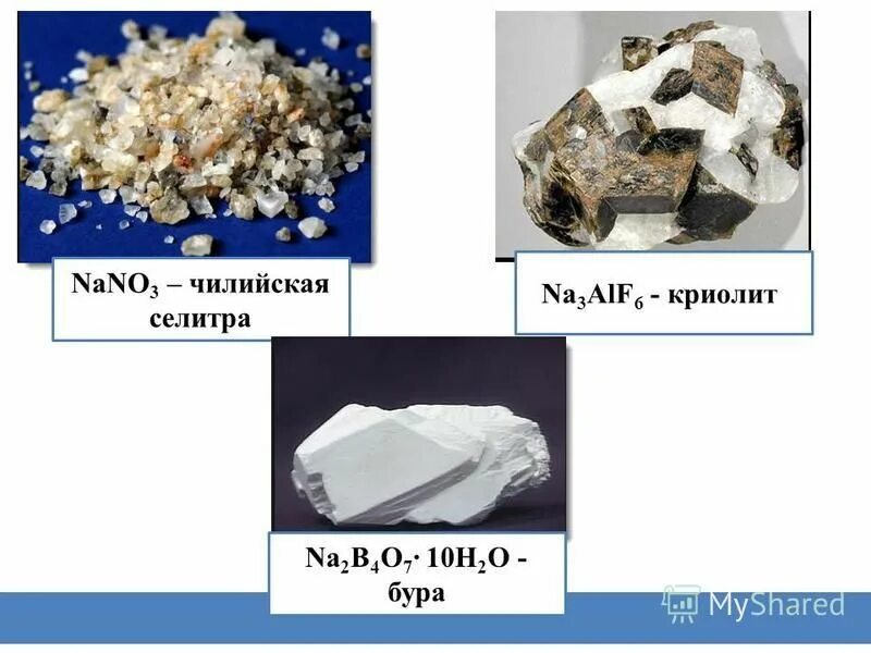 Соль Мирабилит. Глауберова соль минерал. Каменная соль формула. Где добывают галит.