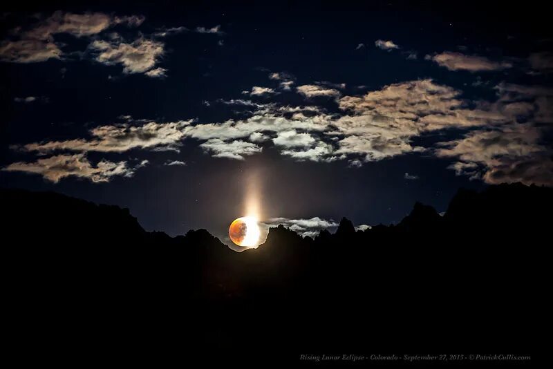 Eclipse solar затмение. Eclipse solar затмение. Аналемма венеры. Что происходит солнцем ночью. Что происходит солнцем ночью.