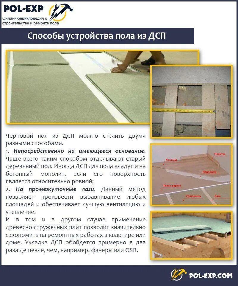 Какой толщины осб стелить на пол. Толщина дсп на пол по лагам. толщина дсп для пола по лагам. толщина дсп для пола под линолеум. толщина дсп для пола под линолеум по лагам.