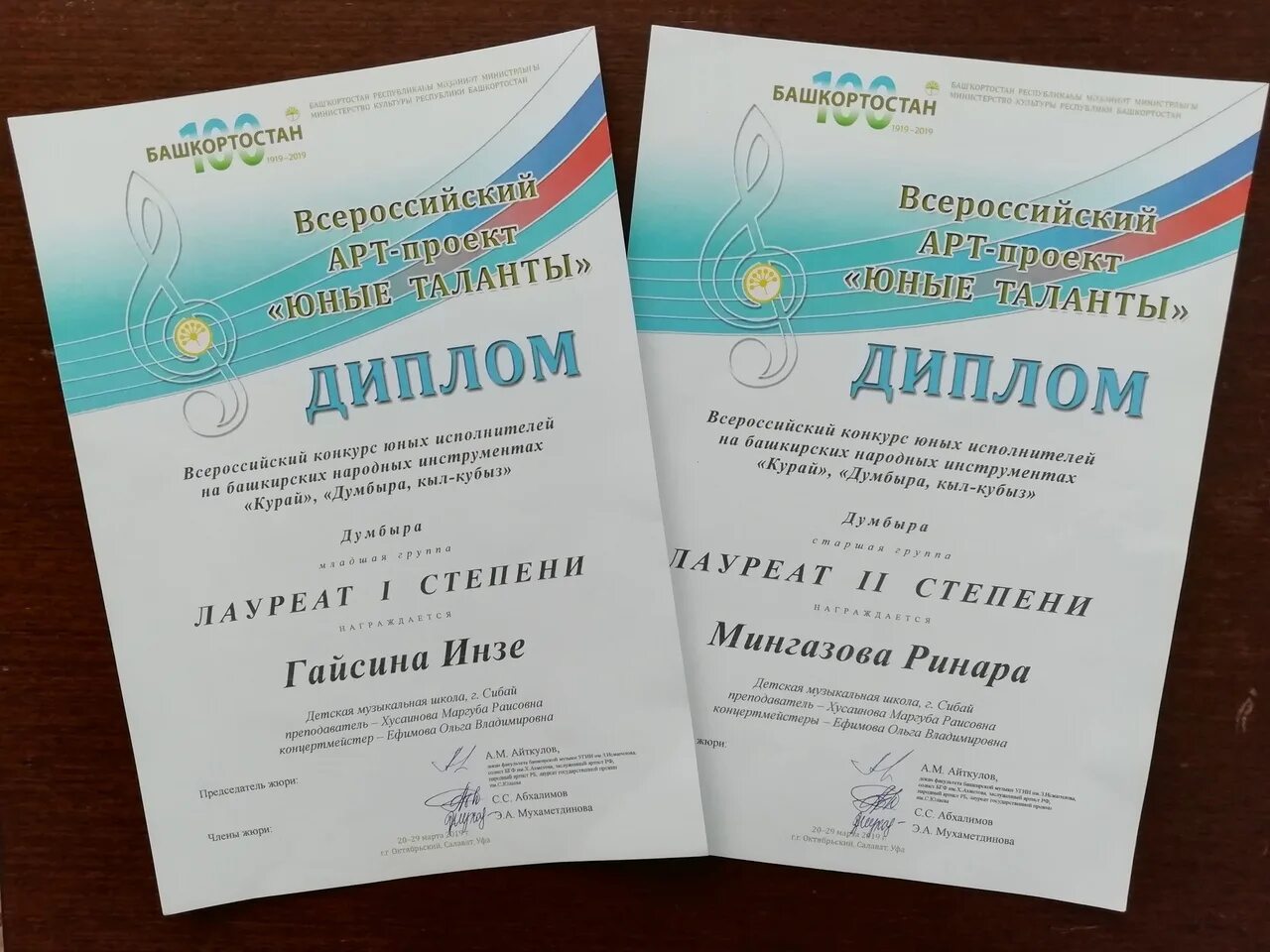 юные таланты каталог уфа