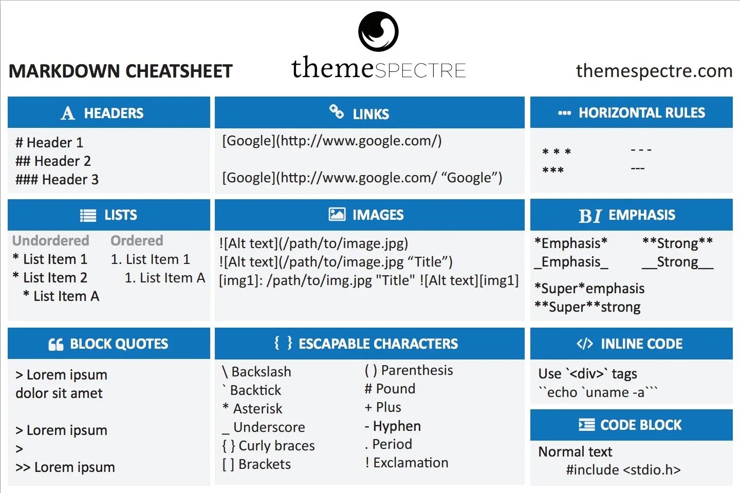 Markdown шпаргалка. Markdown Cheat Sheet. Маркдаун шпаргалка. Markdown шпаргалка pdf.