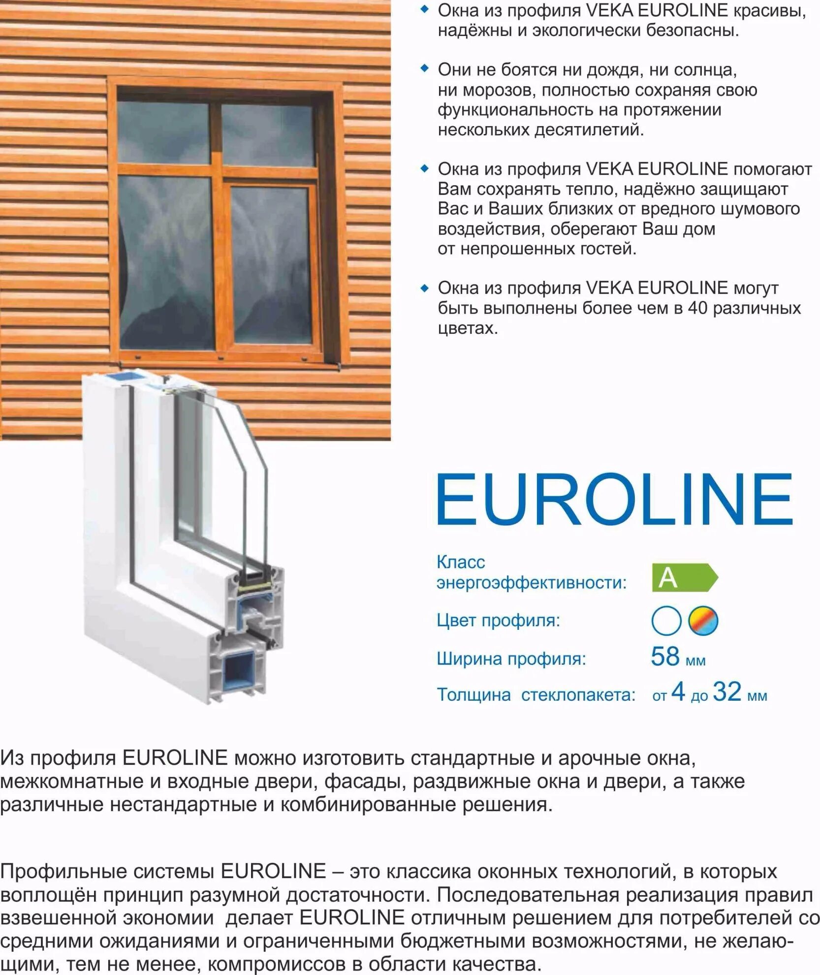 Оконный Softline 70 VEKA. VEKA Softline 70 стеклопакет. Профиль VEKA Euroline. Профиль оконный Euroline. Пластиковые окна ухта