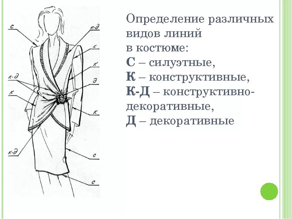 Определение какой линией. Конструктивные и декоративные линии в одежде. Декоративные и конструктивные линии в костюме. Конструктивные линии в костюме. Конструктивные и конструктивно-декоративные линии.