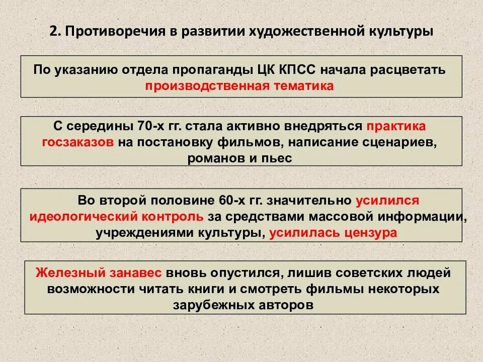 Общественная политическая жизнь 60 80. Достижения и противоречия Советской культуры. Противоречия в развитии художественной культуры. Противоречия Советской культуры. Противоречия в развитии художественной культуры СССР.