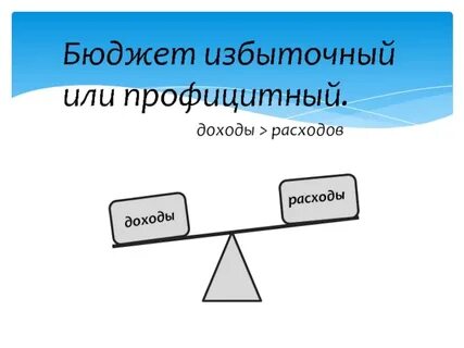 Лишние расходы