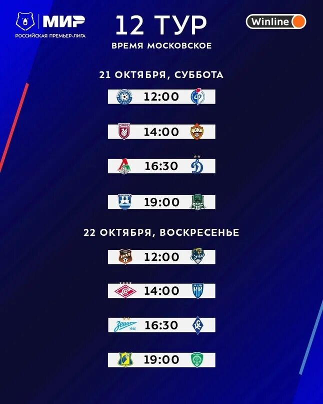 Рпл прогноз на 11 тур