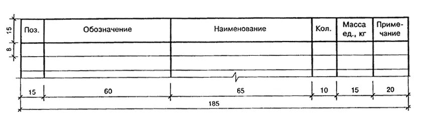 Оформление графической части выпускной работы -проекта - Студопедия.Нет