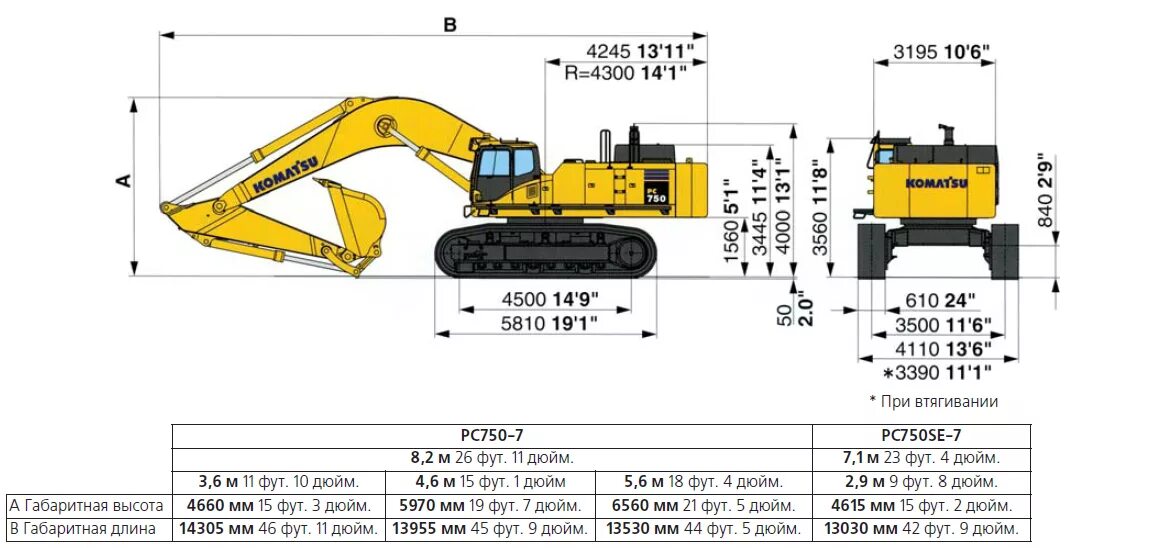 Габариты гусеничного экскаватора. Экскаватор Komatsu pc750. Экскаватор Коматсу 750. Экскаватор Komatsu РС-750. Габариты экскаватора Комацу pc300.