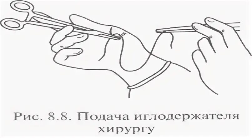 Подавать инструменты врачу. Подача иглодержателя хирургу. техника подачи инструментов хирургу. подача стерильных материалов и инструментов врачу.