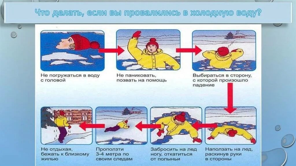 Находясь в воде вы будете