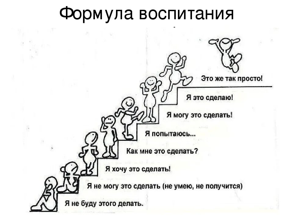 Все не буду. Я не могу это сделать. Что я могу сделать. Я не могу этого сделать. Я не буду этого делать.