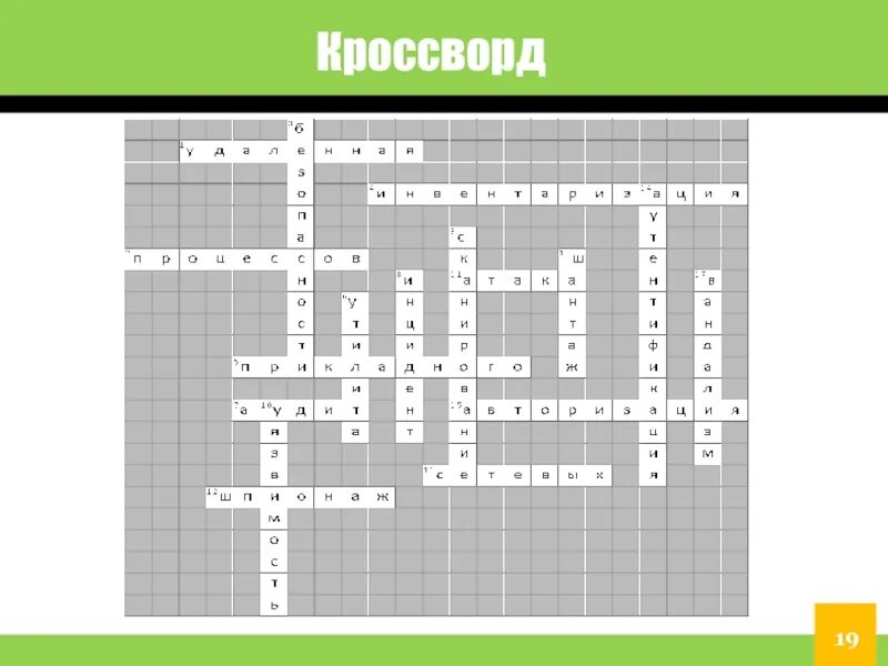 Кроссворд на тему Чехова. Кроссворд на тему хирургия. Кроссворд по рассказу хирургия с ответами. Кроссворд по теме Чехов. А п чехов кроссворд