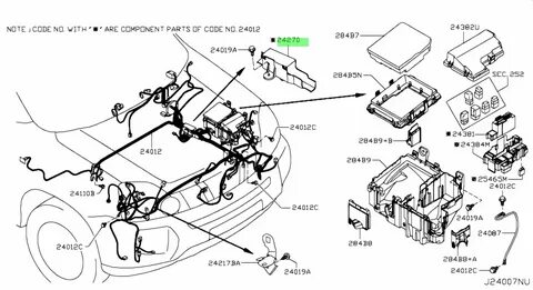 Parts код