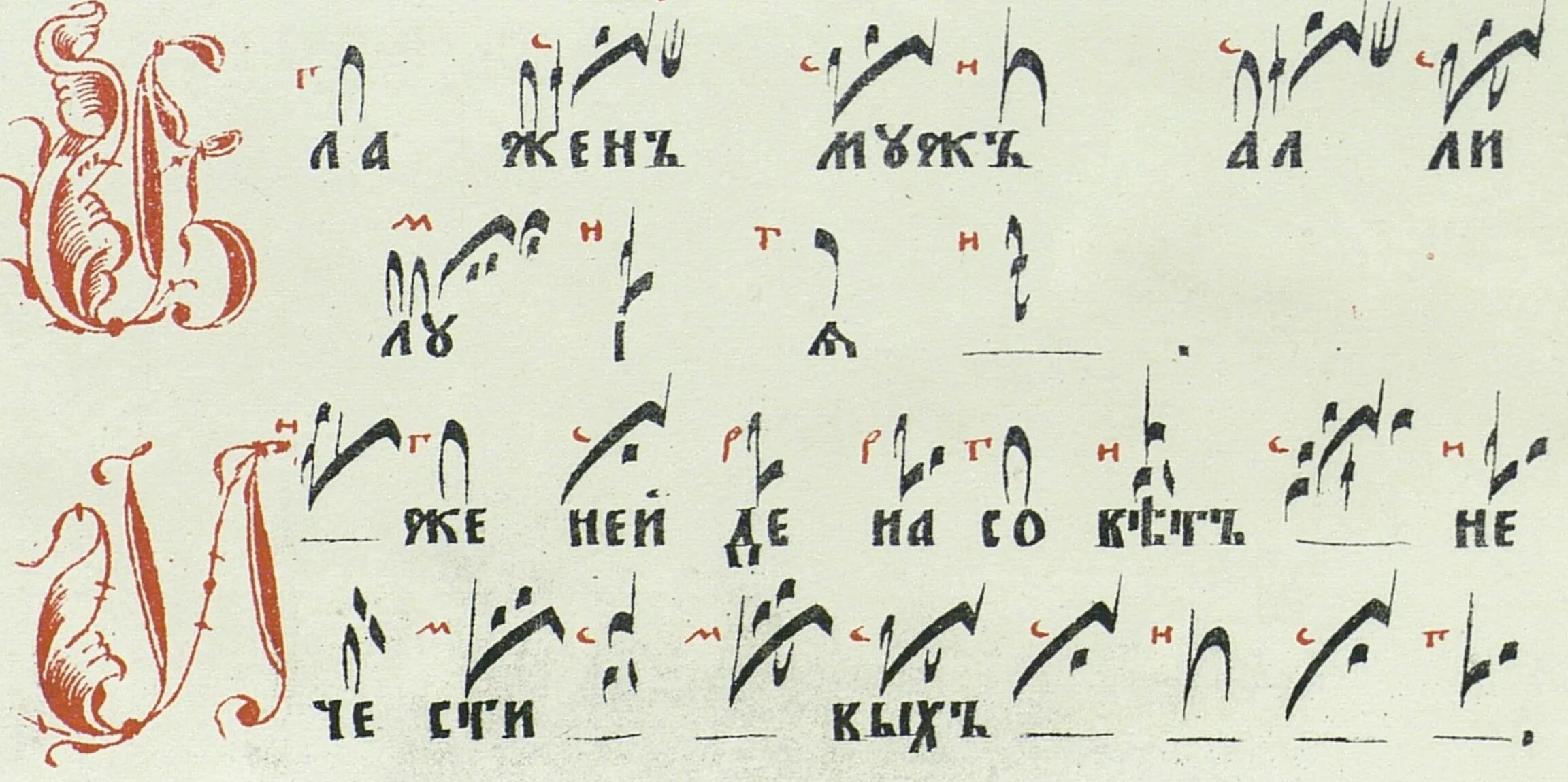 Знаменное пение. Знаменный распев. Знаменное пение крюки. Блаженны знаменный распев. Хор знаменный распев