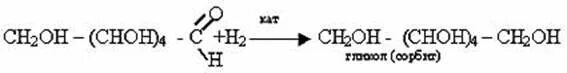 Гидрирование фруктозы. Реакция восстановления Глюкозы. Уравнение реакции восстановления Глюкозы. Гидрирование Глюкозы уравнение реакции.