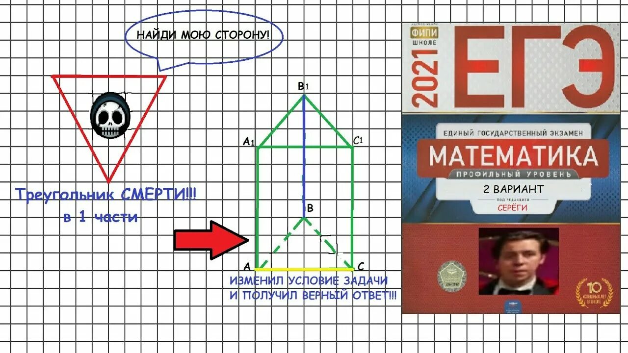 Вариант 17 профильная математика 2024 ященко. Профильная математика ЕГЭ 2021. Ященко математика. ЕГЭ математика профиль Ященко. 36 Вариантов ЕГЭ математика профиль.