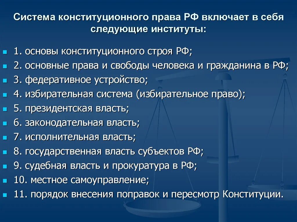 Конституционное право устанавливает соотношение