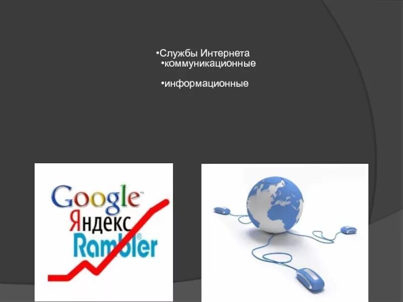 Категории служб интернета. Службы интернета. Коммуникационные службы интернета. Служба интернета www это. Другие службы интернета.