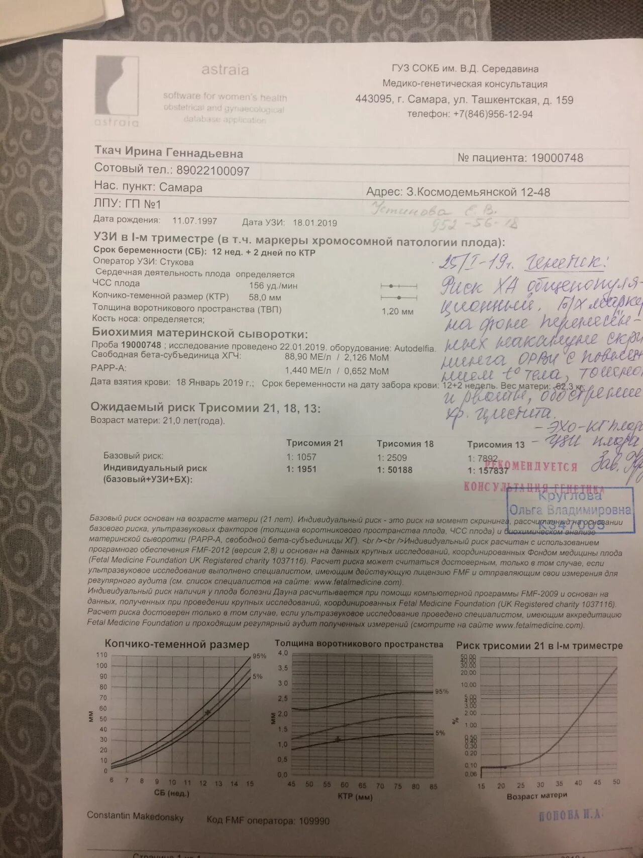 Скрининг трисомии 18. Трисомия 21 18 13. трисомии таблица. трисометрии 21 показатели.