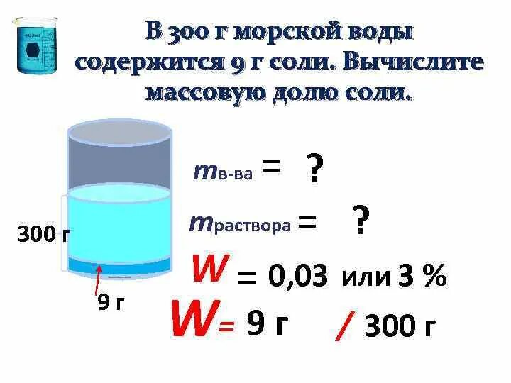 Сколько литров воды содержится. 300 Г воды. Вычислите массовую долю соли. Вычислить массовые доли в этих Солях.