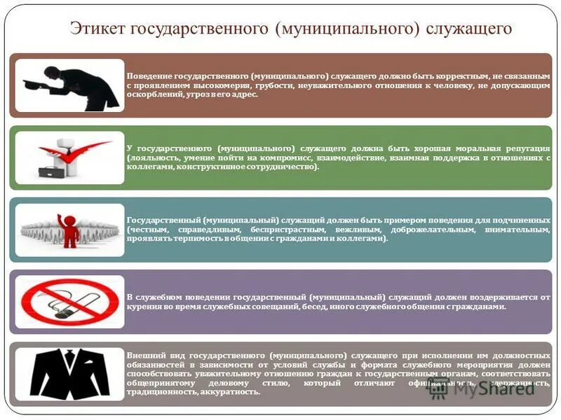 Запреты установленные для служащего. Антикоррупционные стандарты поведения. Нормы поведения государственных служащих. Этикет на государственной службе. Правила этикета государственного служащего.