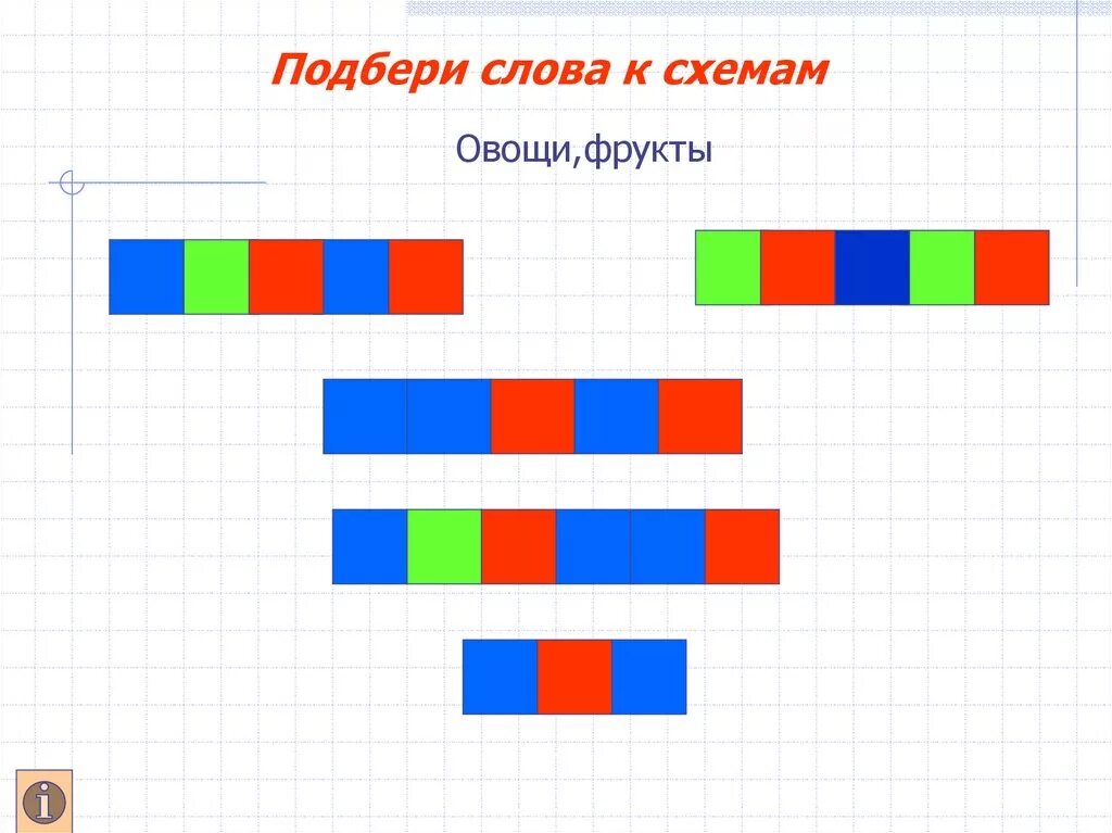 Схема слова. Схема звукового анализа. Схема звукового анализа слова для дошкольников. Составление звуковых схем. Родной схема слова