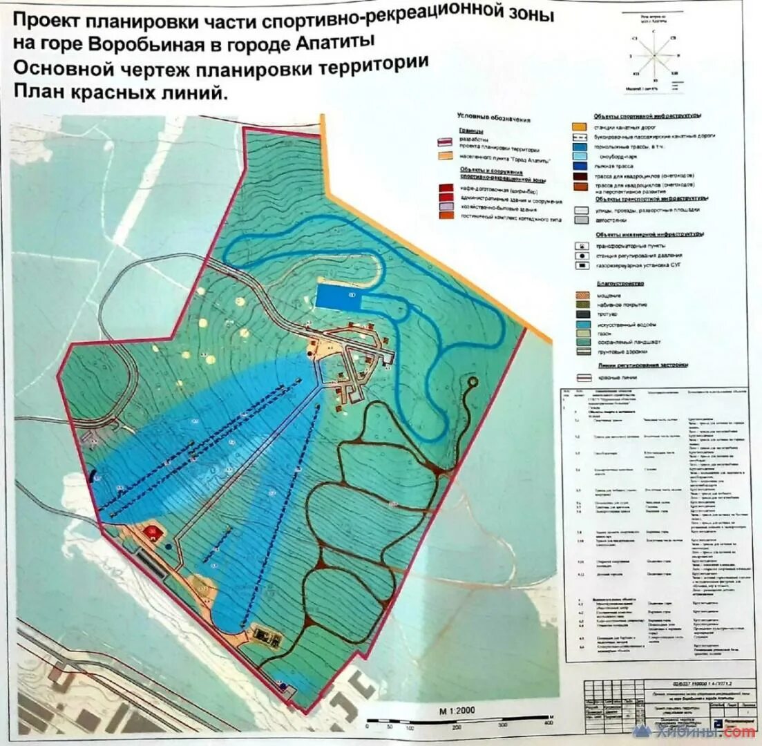 Рекреационные зоны состав. Рекреационная зона. Рекреационная зона в черте населенного пункта. Проект рекреационной зоны. Воробьиная гора Апатиты.