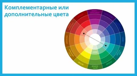 Комплементарные цвета