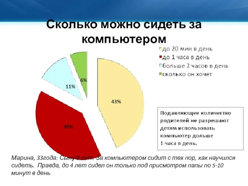 Сколько можно сидеть за компьютером детям. Сколько времени можно сидеть за телефоном. Сколько можно сидеть за компом. Сколько можно сидеть за ПК. Сколько подростки сидят в телефоне