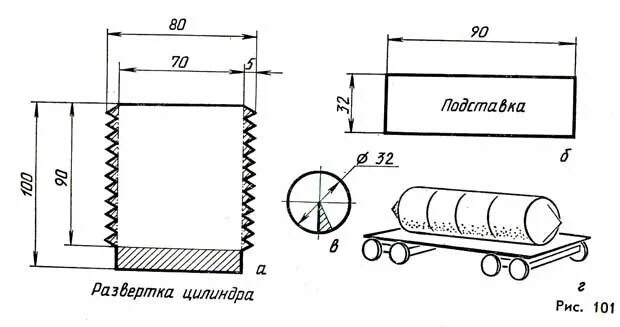 Как сделать вагон из картона 4 класс. Вагон с цистерной технология 4. цистерна сборка вагона технология 4. вагон цистерна 4 класс технология. технология 4 класс роговцева вагон цистерна.