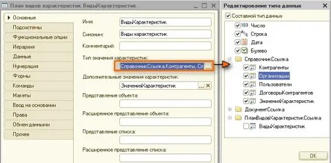 1с виды характеристик