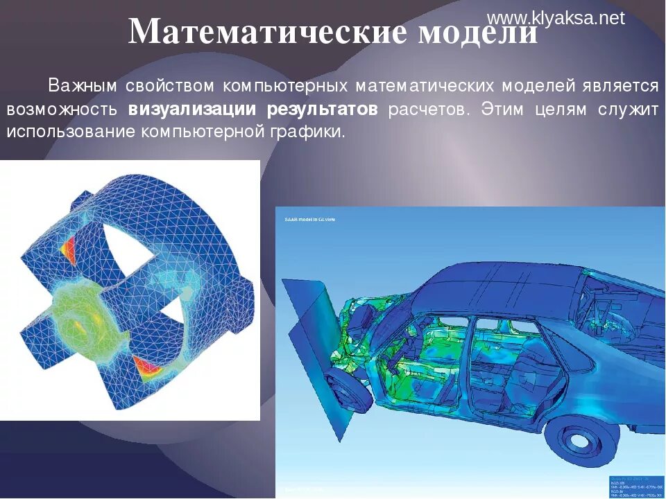 Математическое моделирование. Математическое моделирование модель. Компьютерные математические модели. Математическое и компьютерное моделирование.