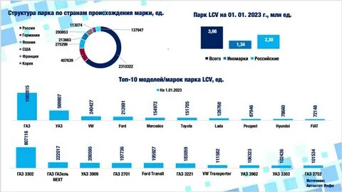 Работа общественного транспорта 1 января 2024 года