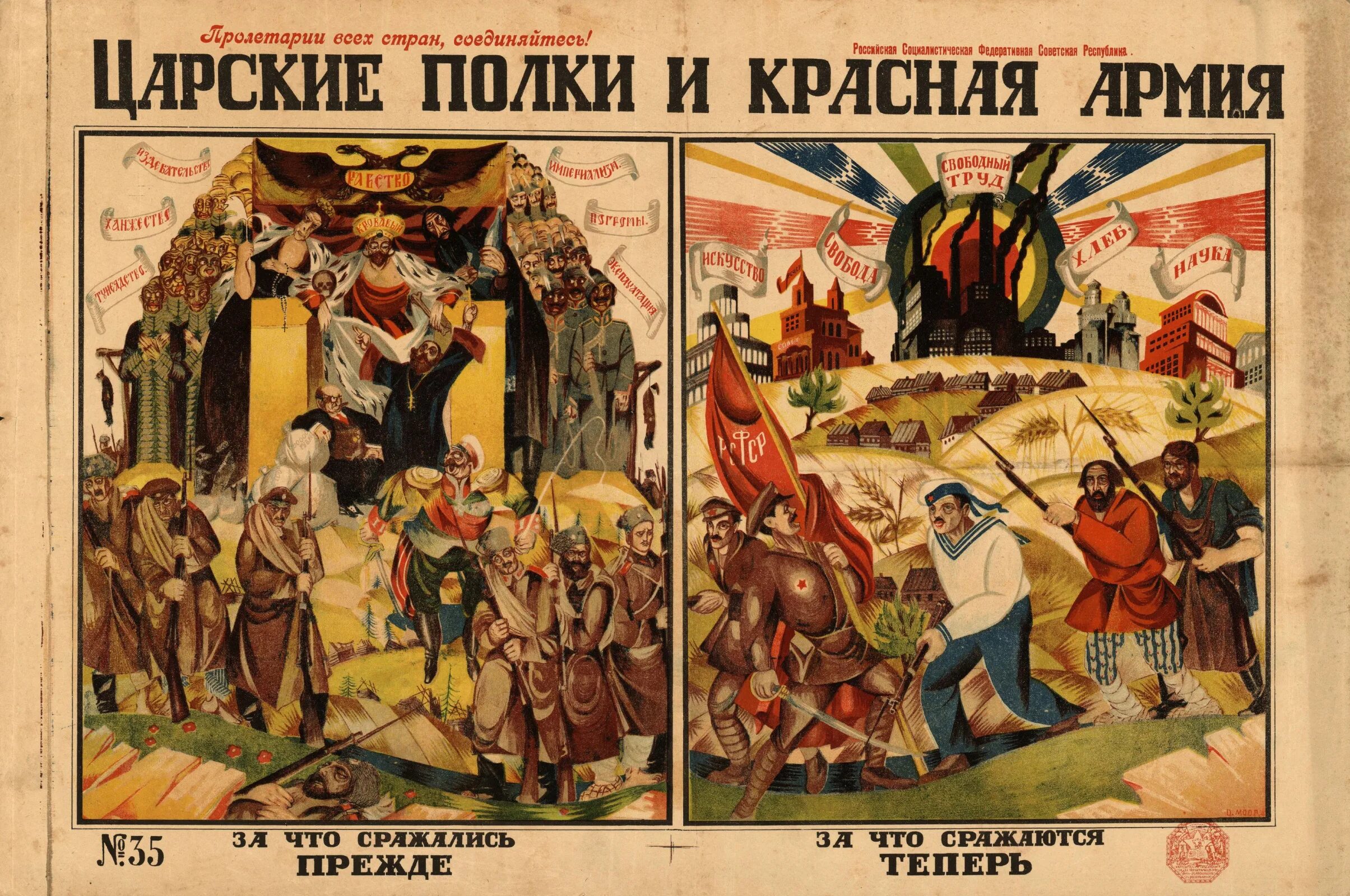 Белые большевики. Советские плакаты гражданской войны 1917-1922. Белогвардейские плакаты гражданской войны 1917-1922.