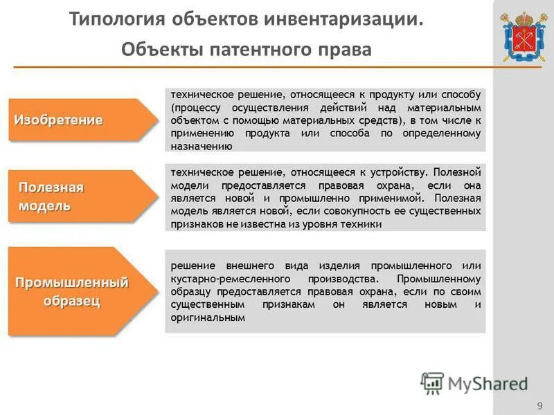 Технический учет и инвентаризация недвижимости. Объекты инвентаризации. Объекты технической инвентаризации. Что является объектом инвентаризации. Что относится к объектам инвентаризации.