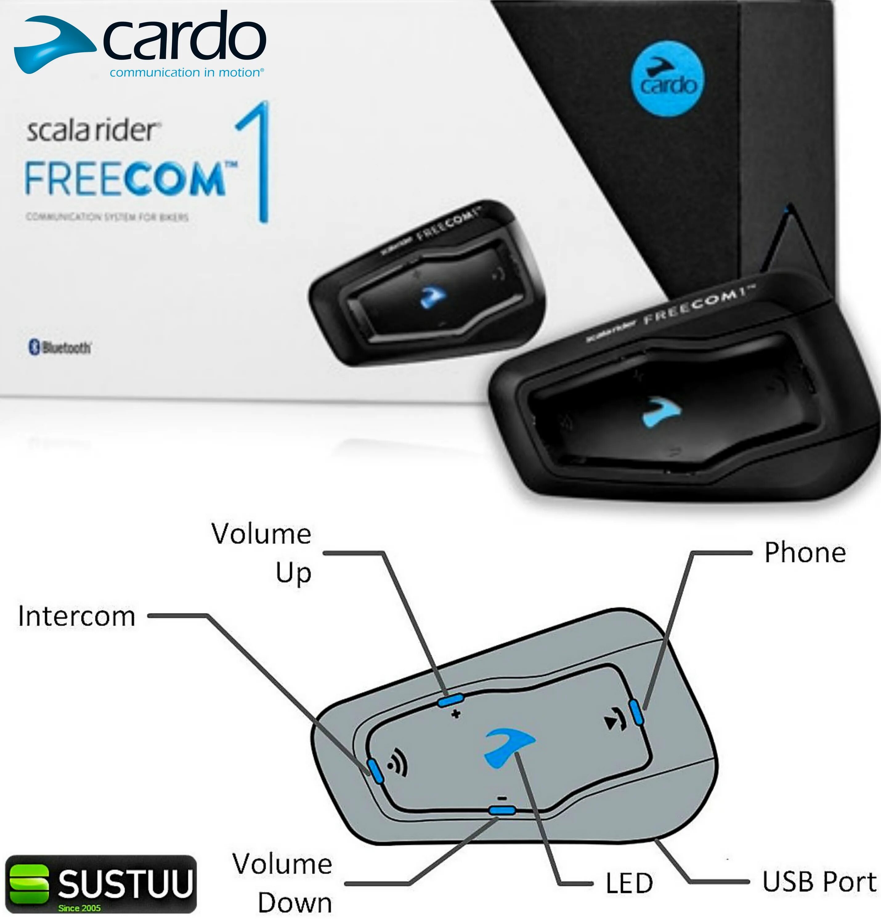 Cardo scala. Cardo мотогарнитура freecom 2+ single. usb cardo freecom 2. scala rider freecom 4 инструкция. cardo 2+ инструкция.