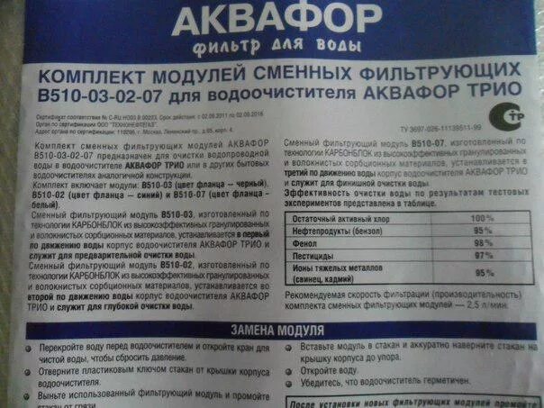 Трио инструкция по применению отзывы. Аквафор в510-02-07 комплект модулей. Сменный модуль Аквафор b510-03. Фильтры для Аквафор трио b510-03. B510 Аквафор цвет.