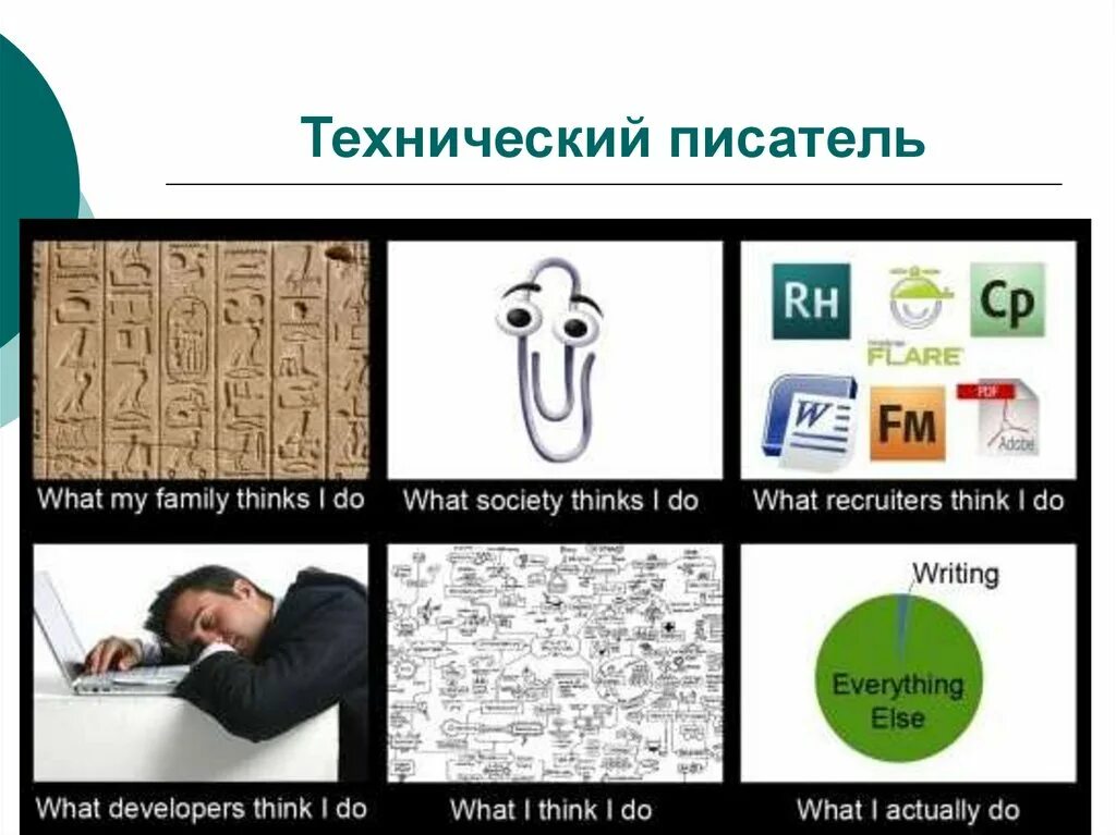 Технический писатель. Работа технического писателя. Технический писатель изображения. Задачи технического писателя.