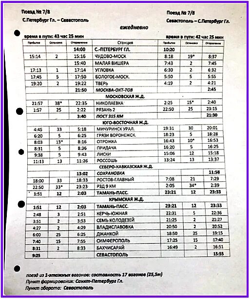 Расписание движения поезда с остановками. Поезд Москва-Севастополь расписание. Расписание поездов Симферополь, Севастополь - Москва. Поезд Санкт-Петербург Симферополь расписание. Расписание Севастополь Москва.
