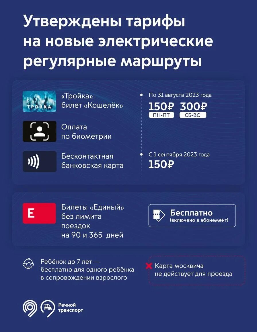 Карта тройка стоимость проезда в 2023. Тройка проезд цена. Стоимость проезда в метро в Москве. Тарифы метро 2023.