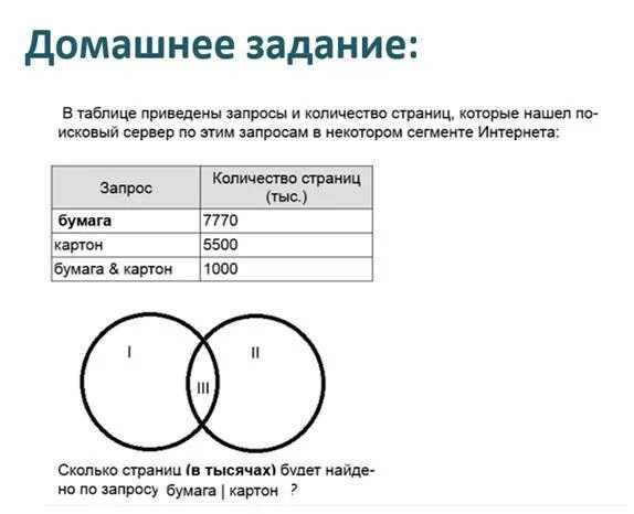 Круги эйлера самостоятельная работа 7 класс