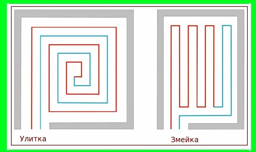 Схема раскладки теплого пола водяного. Схема укладки теплого водяного пола улиткой. Схема раскладки труб водяного теплого пола. Схема укладки трубы теплого пола.