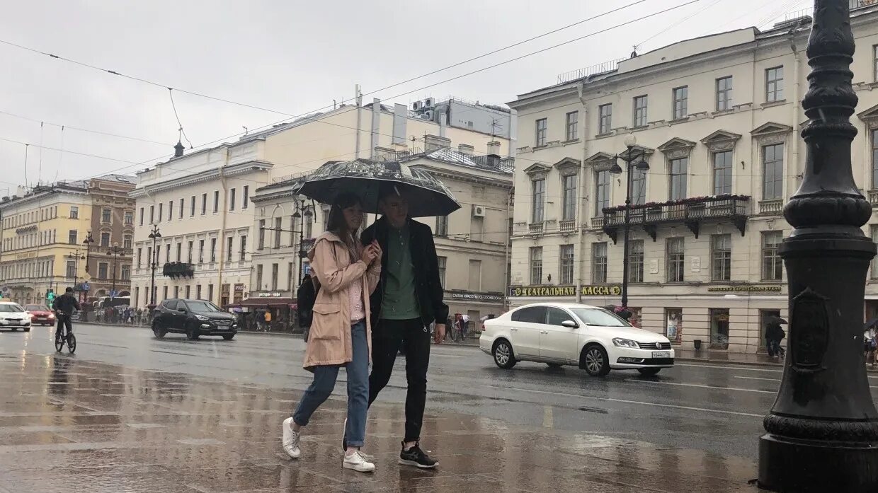 Погода в питере