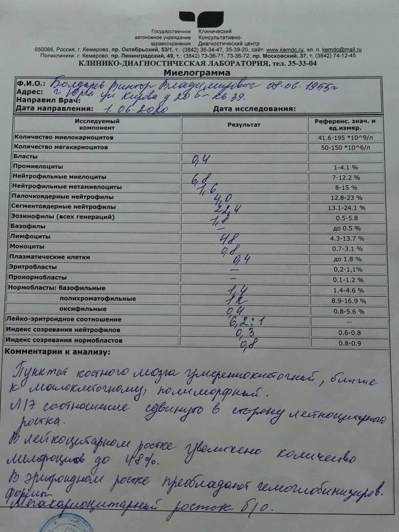 Хронический лейкоз анализ крови показатели. Лимфолейкоз показатели анализов. Острый лимфобластный лейкоз показатели крови. Показатели крови при хроническом миелолейкозе. Лимфолейкоз анализ крови.