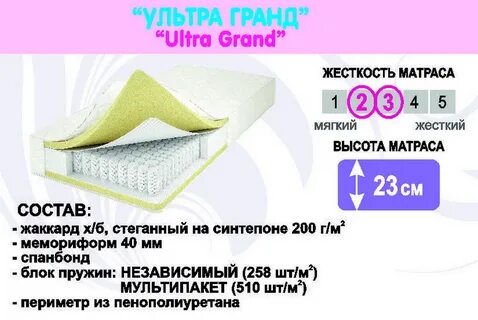 Ультра баланс