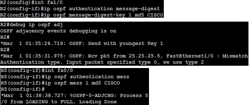 Debug message. Debug команды. Конфиг Cisco. Debug all Cisco. Процесс дебаг это.