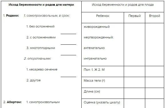 Дневник наблюдения за беременной. Индивидуальная карта 111/у-20. Протокол наблюдения беременной в женской консультации. Индивидуальные карты беременных и родильниц" формы № 111/у.