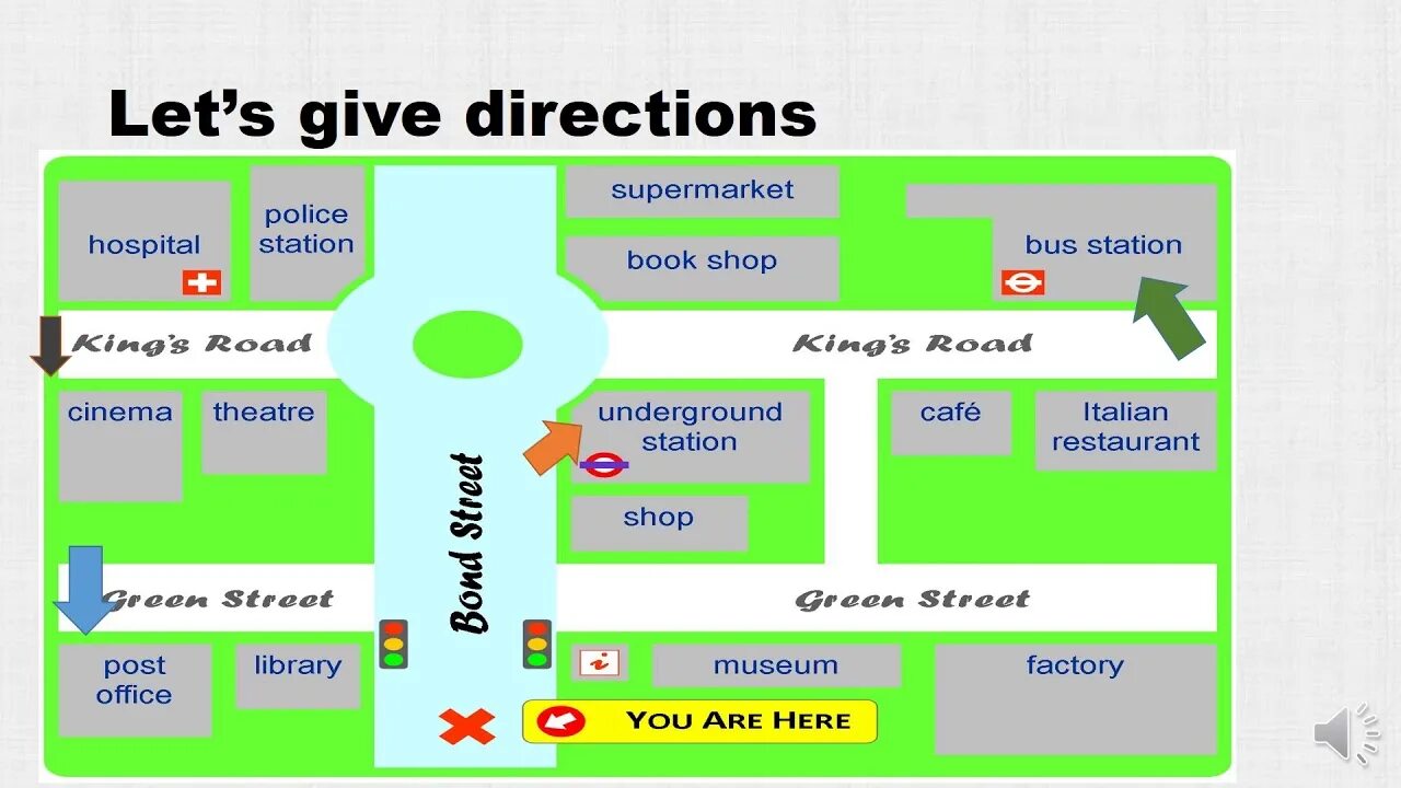 Get to and enter. Giving Directions. Карта giving Directions. Asking the way giving Directions. Упражнения. Giving Directions упражнения.